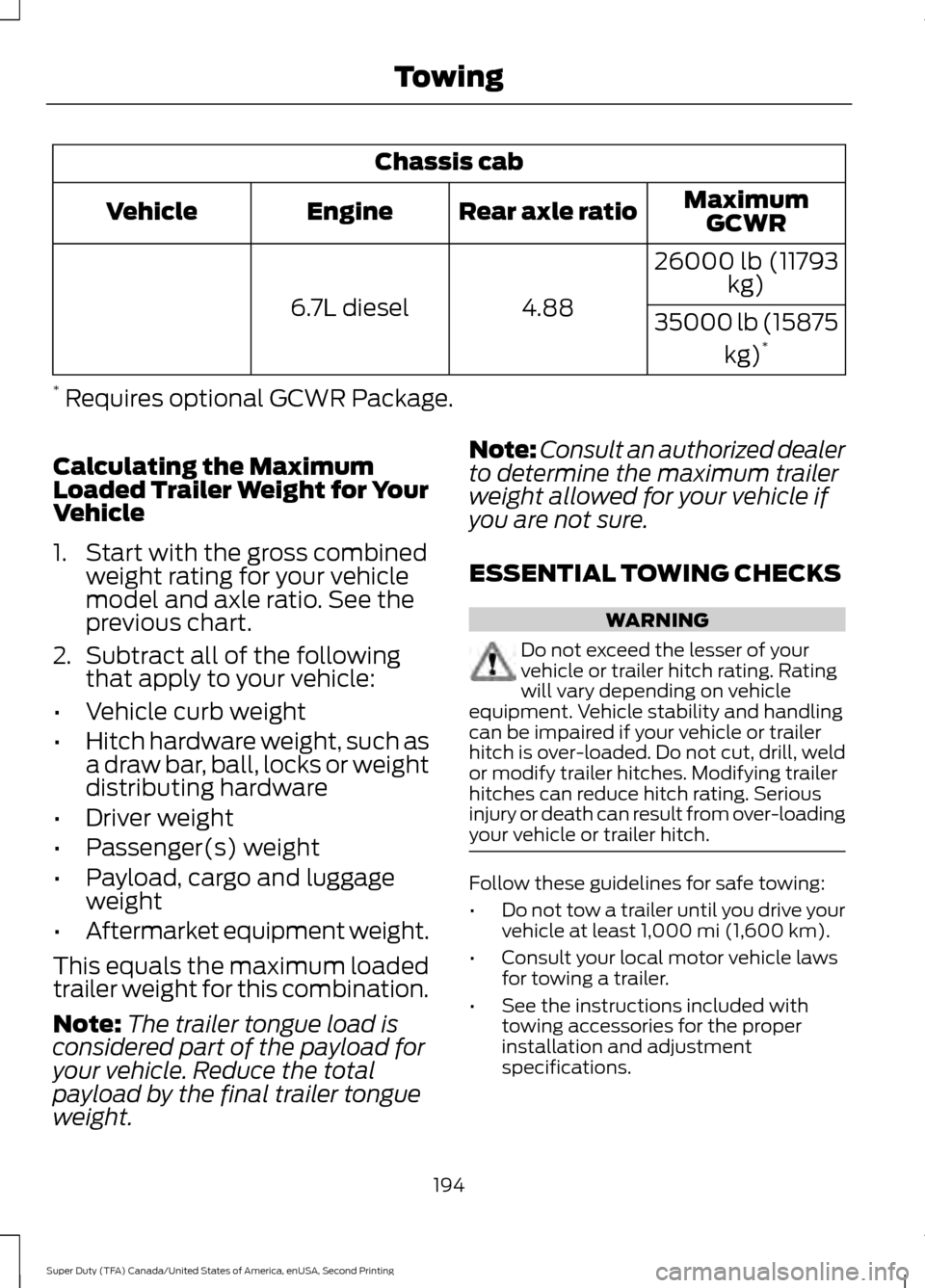 FORD SUPER DUTY 2016 3.G Owners Manual Chassis cab
MaximumGCWR
Rear axle ratio
Engine
Vehicle
26000 lb (11793kg)
4.88
6.7L diesel
35000 lb (15875
kg)*
*  Requires optional GCWR Package.
Calculating the Maximum
Loaded Trailer Weight for You