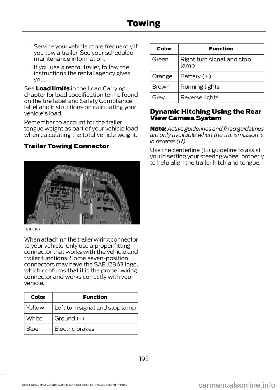 FORD SUPER DUTY 2016 3.G Owners Manual •
Service your vehicle more frequently if
you tow a trailer. See your scheduled
maintenance information.
• If you use a rental trailer, follow the
instructions the rental agency gives
you.
See Loa