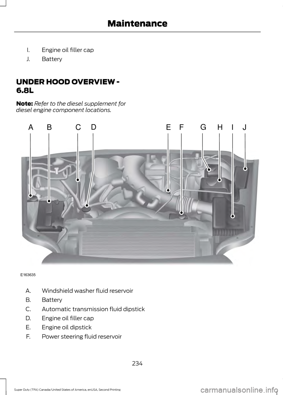 FORD SUPER DUTY 2016 3.G Owners Manual Engine oil filler cap
I.
Battery
J.
UNDER HOOD OVERVIEW -
6.8L
Note: Refer to the diesel supplement for
diesel engine component locations. Windshield washer fluid reservoir
A.
Battery
B.
Automatic tra FORD SUPER DUTY 2016 3.G Owners Manual Engine oil filler cap
I.
Battery
J.
UNDER HOOD OVERVIEW -
6.8L
Note: Refer to the diesel supplement for
diesel engine component locations. Windshield washer fluid reservoir
A.
Battery
B.
Automatic tra