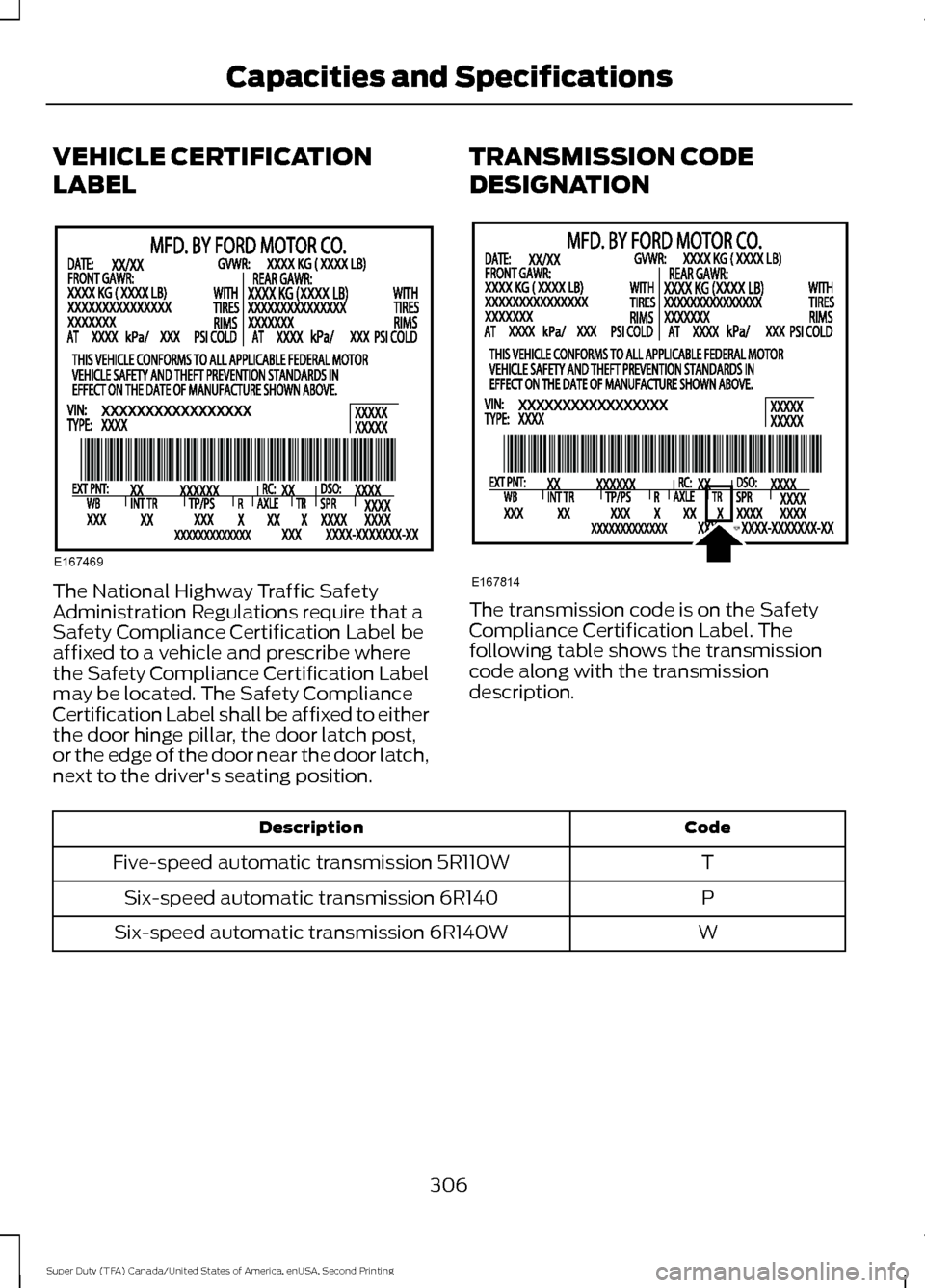 FORD SUPER DUTY 2016 3.G Owners Manual VEHICLE CERTIFICATION
LABEL
The National Highway Traffic Safety
Administration Regulations require that a
Safety Compliance Certification Label be
affixed to a vehicle and prescribe where
the Safety C FORD SUPER DUTY 2016 3.G Owners Manual VEHICLE CERTIFICATION
LABEL
The National Highway Traffic Safety
Administration Regulations require that a
Safety Compliance Certification Label be
affixed to a vehicle and prescribe where
the Safety C