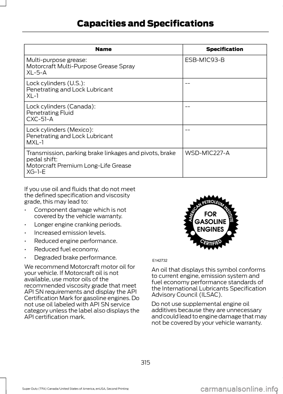 FORD SUPER DUTY 2016 3.G Owners Manual Specification
Name
ESB-M1C93-B
Multi-purpose grease:
Motorcraft Multi-Purpose Grease Spray
XL-5-A
--
Lock cylinders (U.S.):
Penetrating and Lock Lubricant
XL-1
--
Lock cylinders (Canada):
Penetrating 