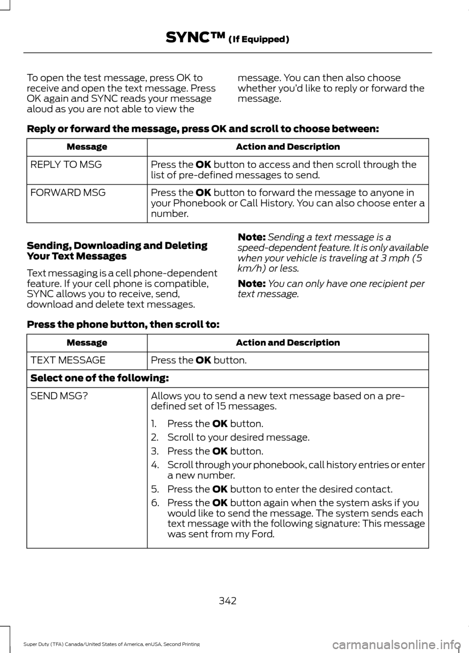FORD SUPER DUTY 2016 3.G Owners Manual To open the test message, press OK to
receive and open the text message. Press
OK again and SYNC reads your message
aloud as you are not able to view the
message. You can then also choose
whether you