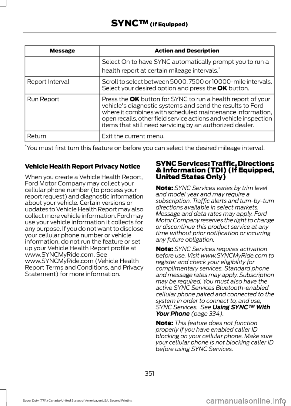 FORD SUPER DUTY 2016 3.G Owners Manual Action and Description
Message
Select On to have SYNC automatically prompt you to run a
health report at certain mileage intervals. *
Scroll to select between 5000, 7500 or 10000-mile intervals.
Selec
