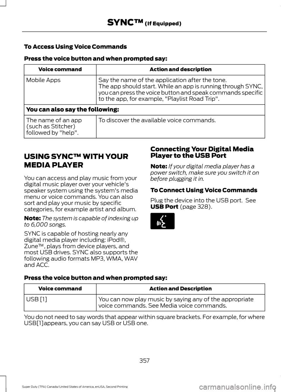 FORD SUPER DUTY 2016 3.G Owners Manual To Access Using Voice Commands
Press the voice button and when prompted say:
Action and description
Voice command
Say the name of the application after the tone.
The app should start. While an app is 