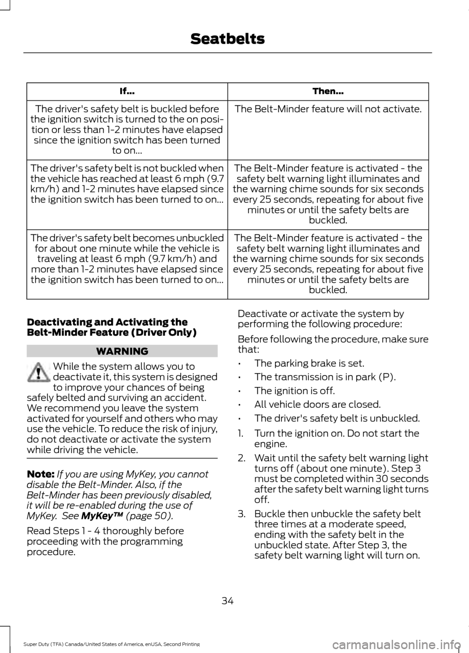 FORD SUPER DUTY 2016 3.G Owners Manual Then...
If...
The Belt-Minder feature will not activate.
The drivers safety belt is buckled before
the ignition switch is turned to the on posi- tion or less than 1-2 minutes have elapsed since the i