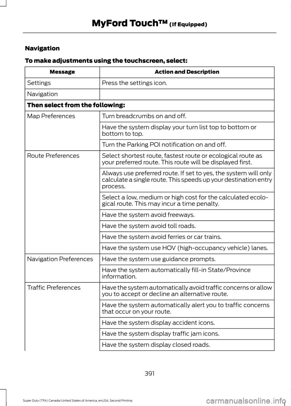 FORD SUPER DUTY 2016 3.G Owners Manual Navigation
To make adjustments using the touchscreen, select:
Action and Description
Message
Press the settings icon.
Settings
Navigation
Then select from the following:
Turn breadcrumbs on and off.
M