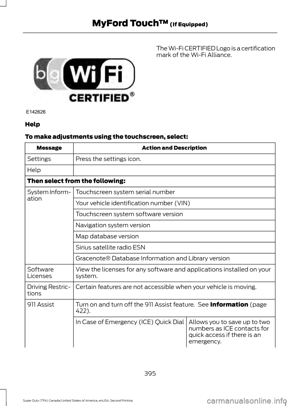 FORD SUPER DUTY 2016 3.G Owners Manual The Wi-Fi CERTIFIED Logo is a certification
mark of the Wi-Fi Alliance.
Help
To make adjustments using the touchscreen, select: Action and Description
Message
Press the settings icon.
Settings
Help
Th FORD SUPER DUTY 2016 3.G Owners Manual The Wi-Fi CERTIFIED Logo is a certification
mark of the Wi-Fi Alliance.
Help
To make adjustments using the touchscreen, select: Action and Description
Message
Press the settings icon.
Settings
Help
Th