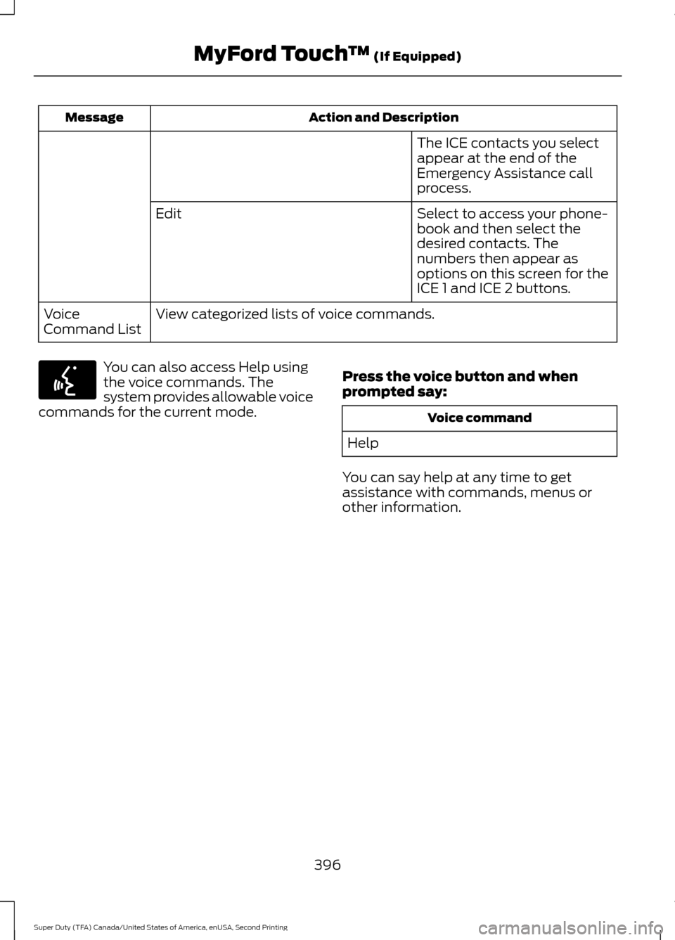 FORD SUPER DUTY 2016 3.G Owners Manual Action and Description
Message
The ICE contacts you select
appear at the end of the
Emergency Assistance call
process.
Select to access your phone-
book and then select the
desired contacts. The
numbe FORD SUPER DUTY 2016 3.G Owners Manual Action and Description
Message
The ICE contacts you select
appear at the end of the
Emergency Assistance call
process.
Select to access your phone-
book and then select the
desired contacts. The
numbe