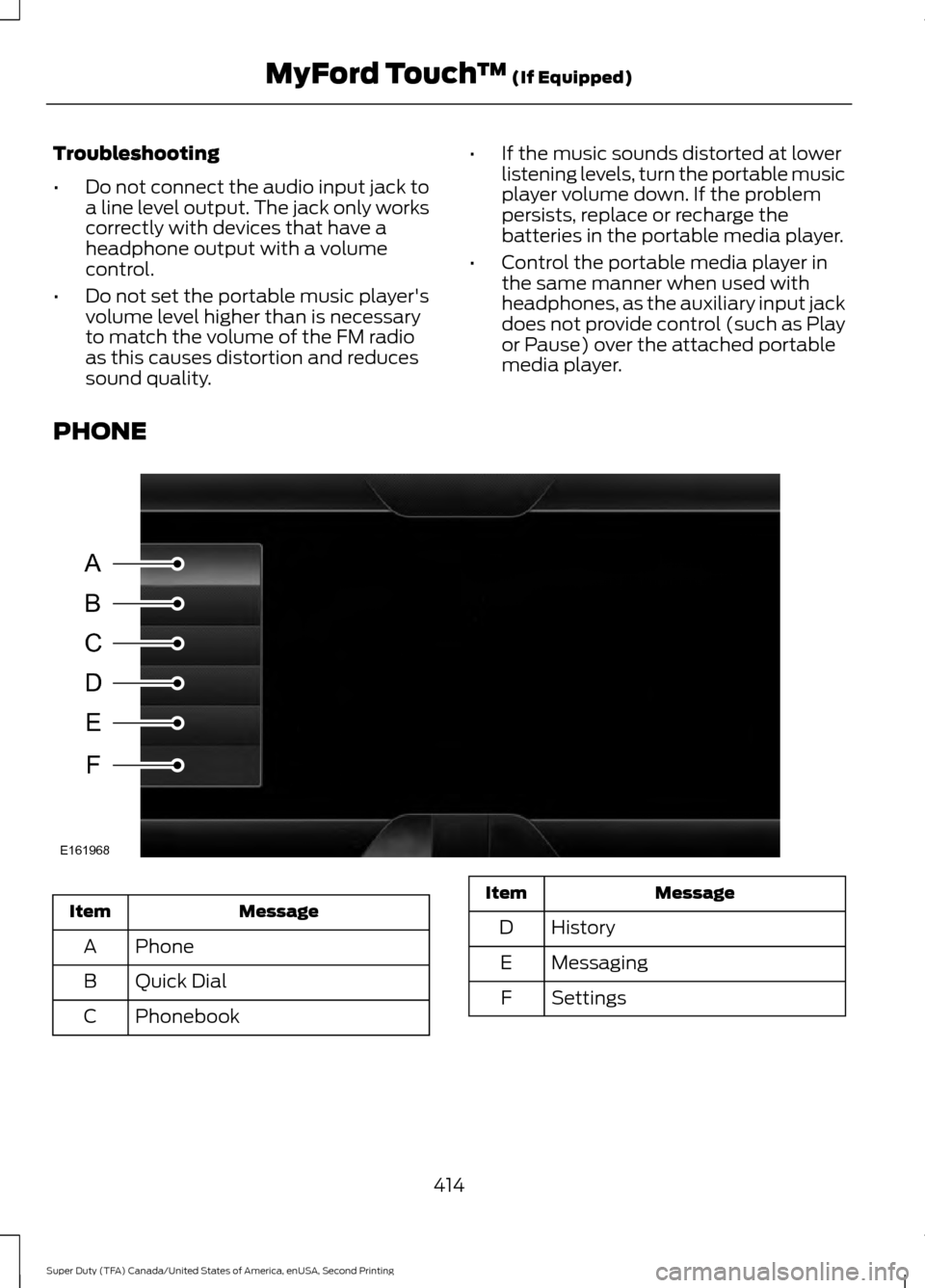 FORD SUPER DUTY 2016 3.G Owners Manual Troubleshooting
•
Do not connect the audio input jack to
a line level output. The jack only works
correctly with devices that have a
headphone output with a volume
control.
• Do not set the portab