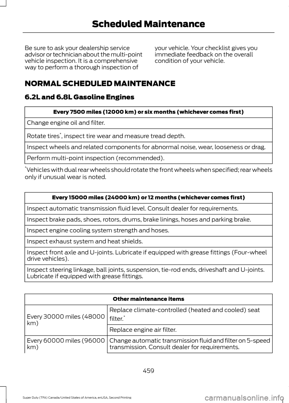 FORD SUPER DUTY 2016 3.G Owners Manual Be sure to ask your dealership service
advisor or technician about the multi-point
vehicle inspection. It is a comprehensive
way to perform a thorough inspection of
your vehicle. Your checklist gives 