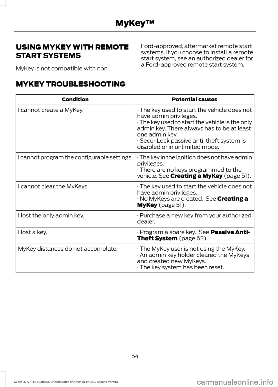 FORD SUPER DUTY 2016 3.G Workshop Manual USING MYKEY WITH REMOTE
START SYSTEMS
MyKey is not compatible with non
Ford-approved, aftermarket remote start
systems. If you choose to install a remote
start system, see an authorized dealer for
a F FORD SUPER DUTY 2016 3.G Workshop Manual USING MYKEY WITH REMOTE
START SYSTEMS
MyKey is not compatible with non
Ford-approved, aftermarket remote start
systems. If you choose to install a remote
start system, see an authorized dealer for
a F