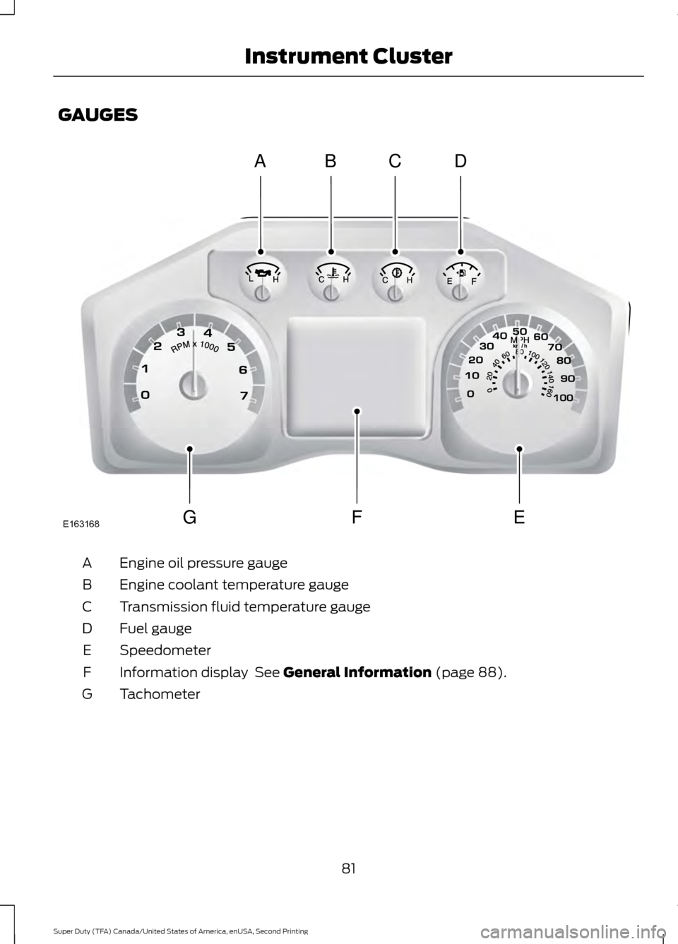FORD SUPER DUTY 2016 3.G Owners Manual GAUGES
Engine oil pressure gauge
A
Engine coolant temperature gauge
B
Transmission fluid temperature gauge
C
Fuel gauge
D
Speedometer
E
Information display  See General Information (page 88).
F
Tachom