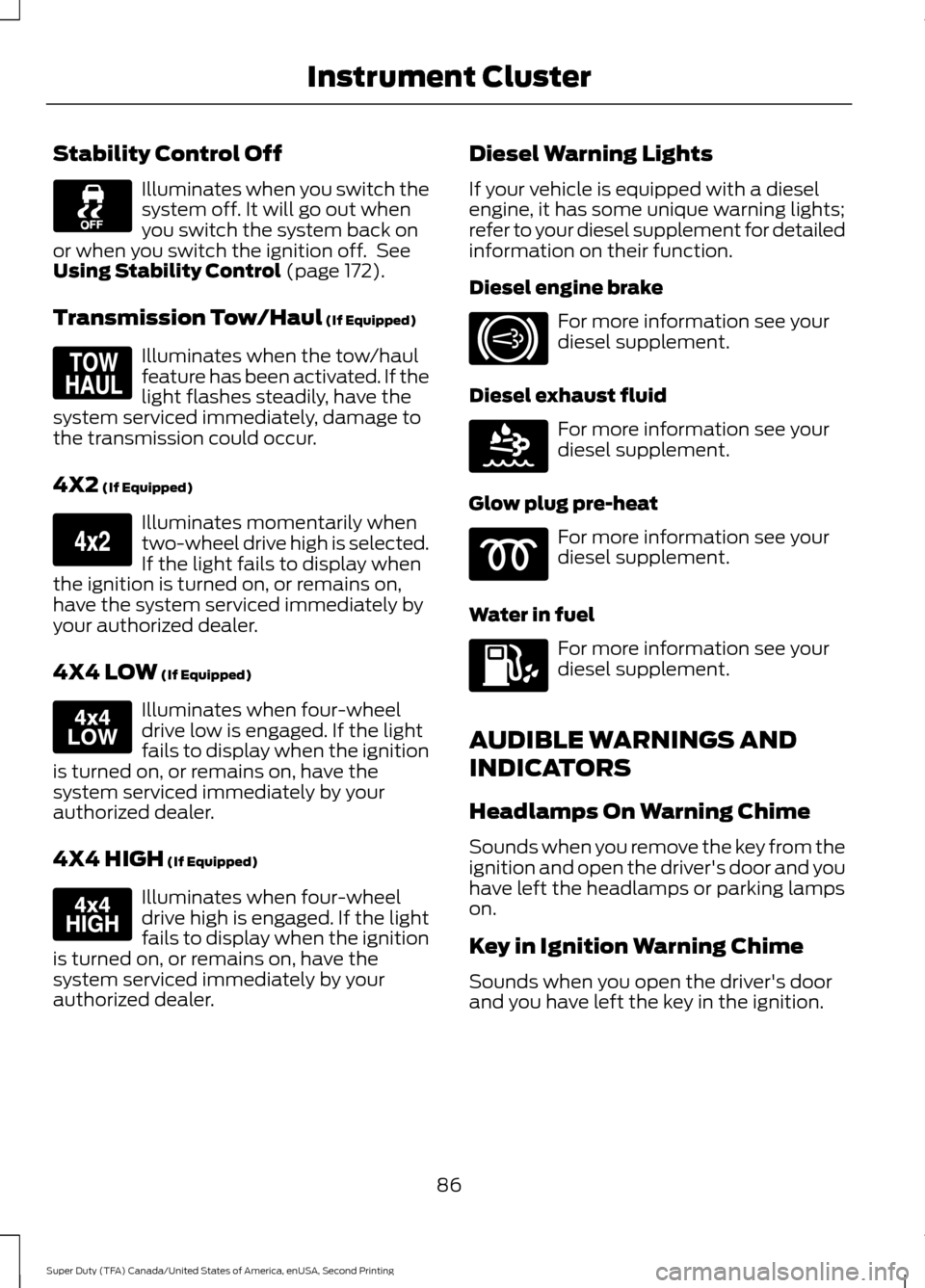 FORD SUPER DUTY 2016 3.G Manual Online Stability Control Off
Illuminates when you switch the
system off. It will go out when
you switch the system back on
or when you switch the ignition off. See
Using Stability Control (page 172).
Transm FORD SUPER DUTY 2016 3.G Manual Online Stability Control Off
Illuminates when you switch the
system off. It will go out when
you switch the system back on
or when you switch the ignition off. See
Using Stability Control (page 172).
Transm