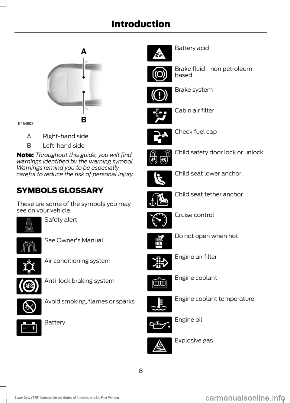 FORD SUPER DUTY 2017 4.G Owners Manual Right-hand side
A
Left-hand side
B
Note: Throughout this guide, you will find
warnings identified by the warning symbol.
Warnings remind you to be especially
careful to reduce the risk of personal inj