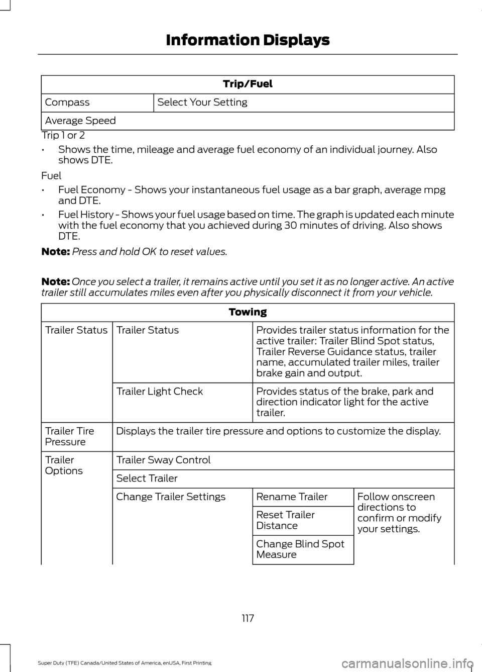 FORD SUPER DUTY 2017 4.G Owners Manual Trip/Fuel
Select Your Setting
Compass
Average Speed
Trip 1 or 2
• Shows the time, mileage and average fuel economy of an individual journey. Also
shows DTE.
Fuel
• Fuel Economy - Shows your instan