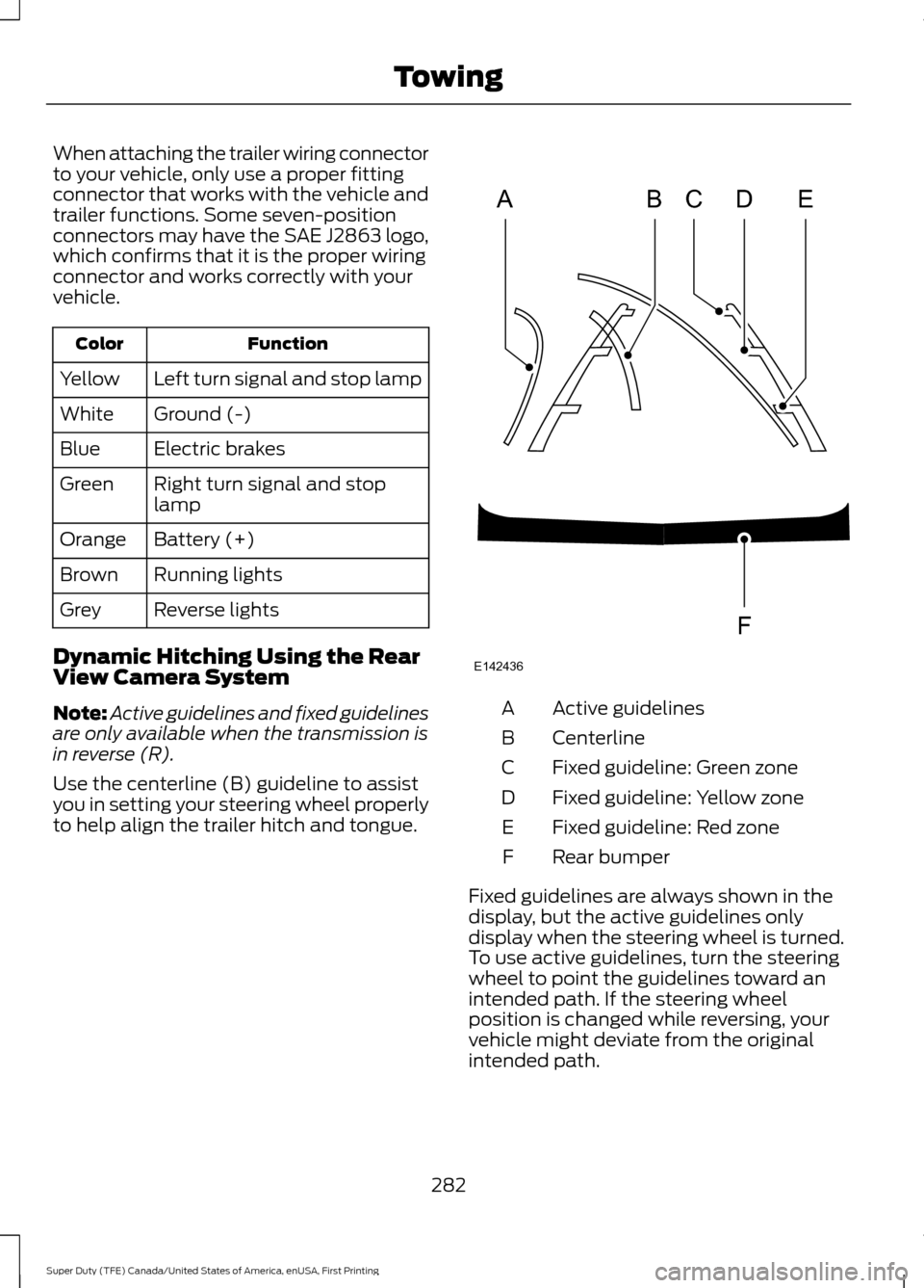 FORD SUPER DUTY 2017 4.G Owners Manual When attaching the trailer wiring connector
to your vehicle, only use a proper fitting
connector that works with the vehicle and
trailer functions. Some seven-position
connectors may have the SAE J286 FORD SUPER DUTY 2017 4.G Owners Manual When attaching the trailer wiring connector
to your vehicle, only use a proper fitting
connector that works with the vehicle and
trailer functions. Some seven-position
connectors may have the SAE J286