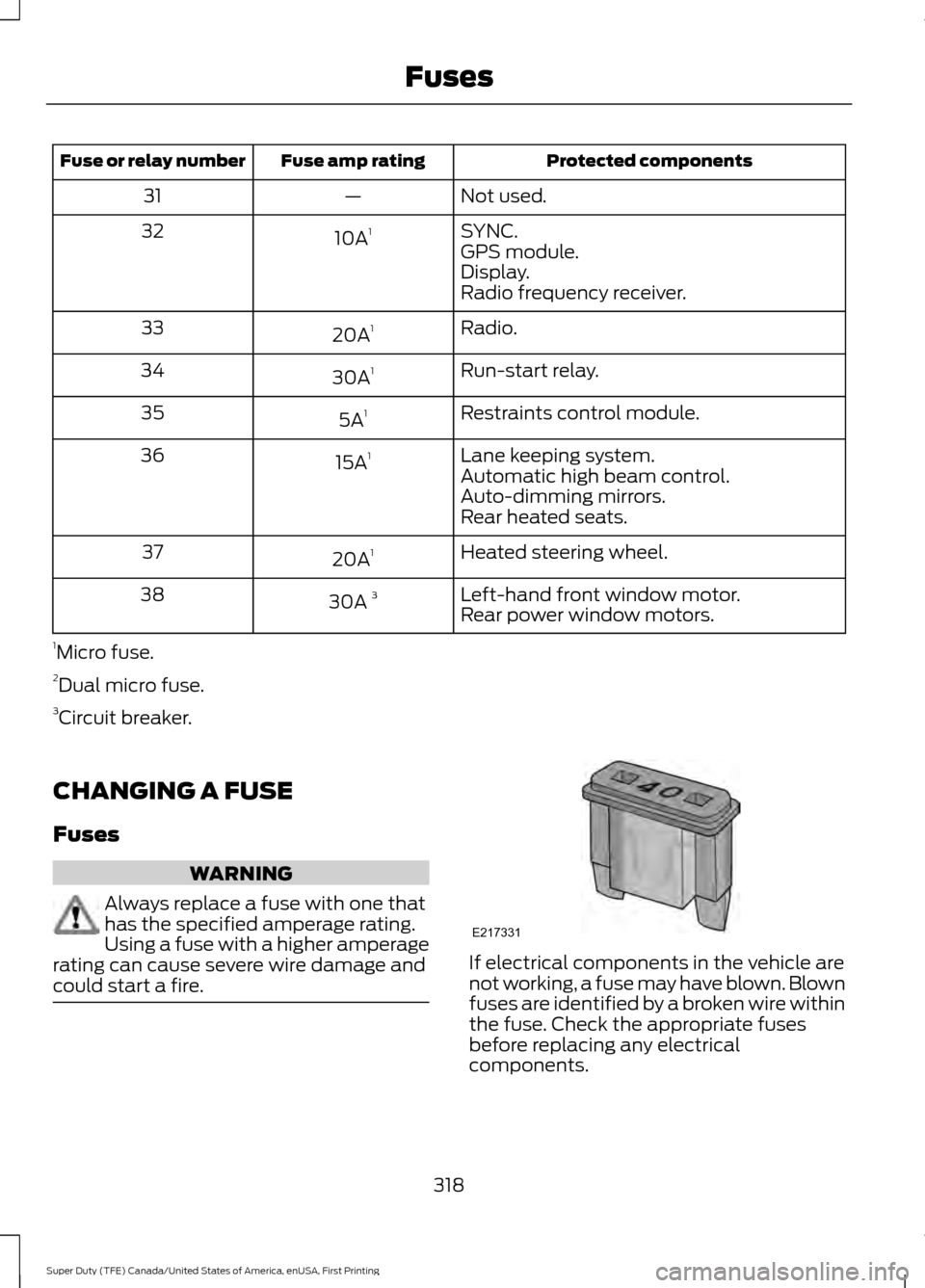 FORD SUPER DUTY 2017 4.G Owners Manual Protected components
Fuse amp rating
Fuse or relay number
Not used.
—
31
SYNC.
10A 1
32
GPS module.
Display.
Radio frequency receiver.
Radio.
20A 1
33
Run-start relay.
30A 1
34
Restraints control mo FORD SUPER DUTY 2017 4.G Owners Manual Protected components
Fuse amp rating
Fuse or relay number
Not used.
—
31
SYNC.
10A 1
32
GPS module.
Display.
Radio frequency receiver.
Radio.
20A 1
33
Run-start relay.
30A 1
34
Restraints control mo