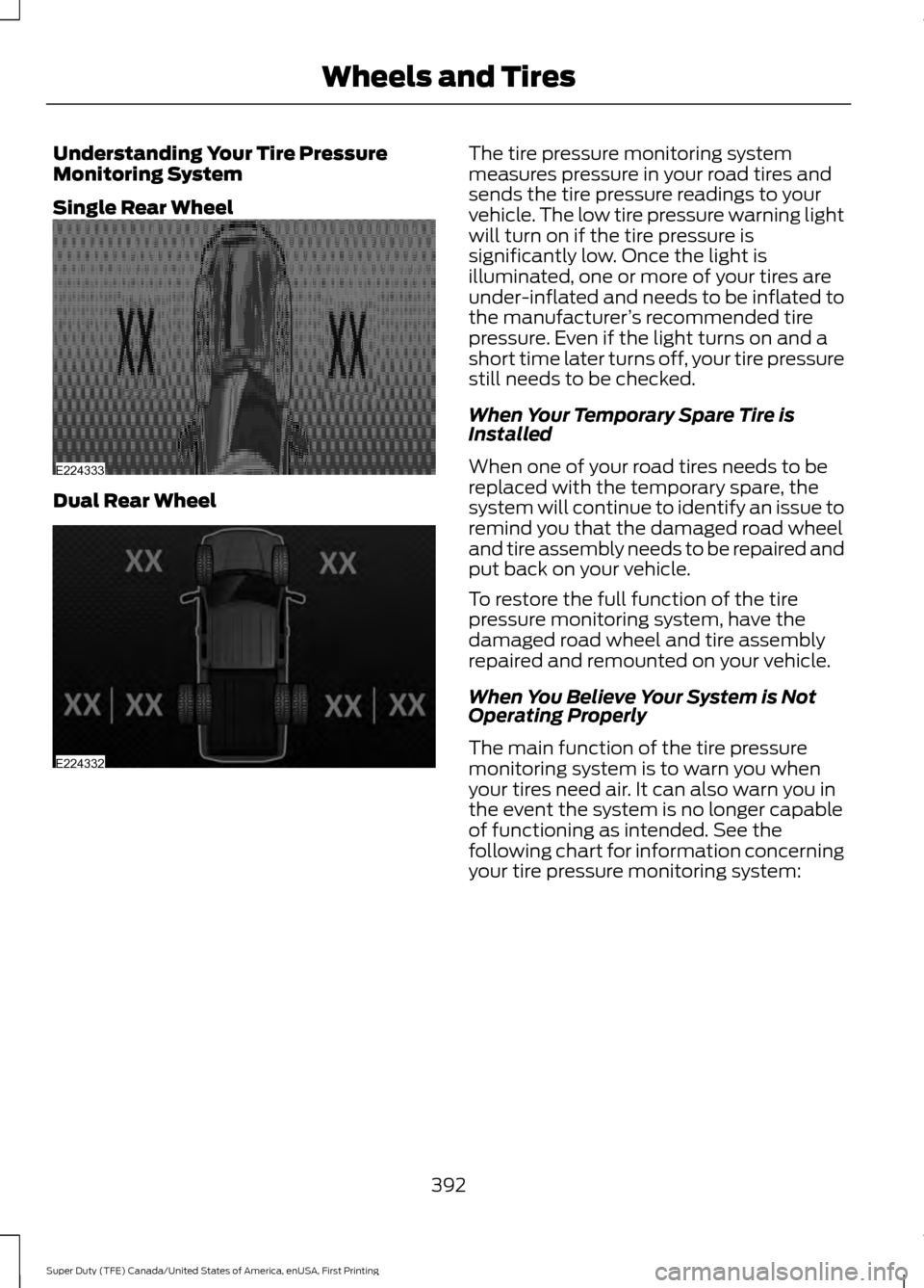 FORD SUPER DUTY 2017 4.G Owners Manual Understanding Your Tire Pressure
Monitoring System
Single Rear Wheel
Dual Rear Wheel The tire pressure monitoring system
measures pressure in your road tires and
sends the tire pressure readings to yo FORD SUPER DUTY 2017 4.G Owners Manual Understanding Your Tire Pressure
Monitoring System
Single Rear Wheel
Dual Rear Wheel The tire pressure monitoring system
measures pressure in your road tires and
sends the tire pressure readings to yo