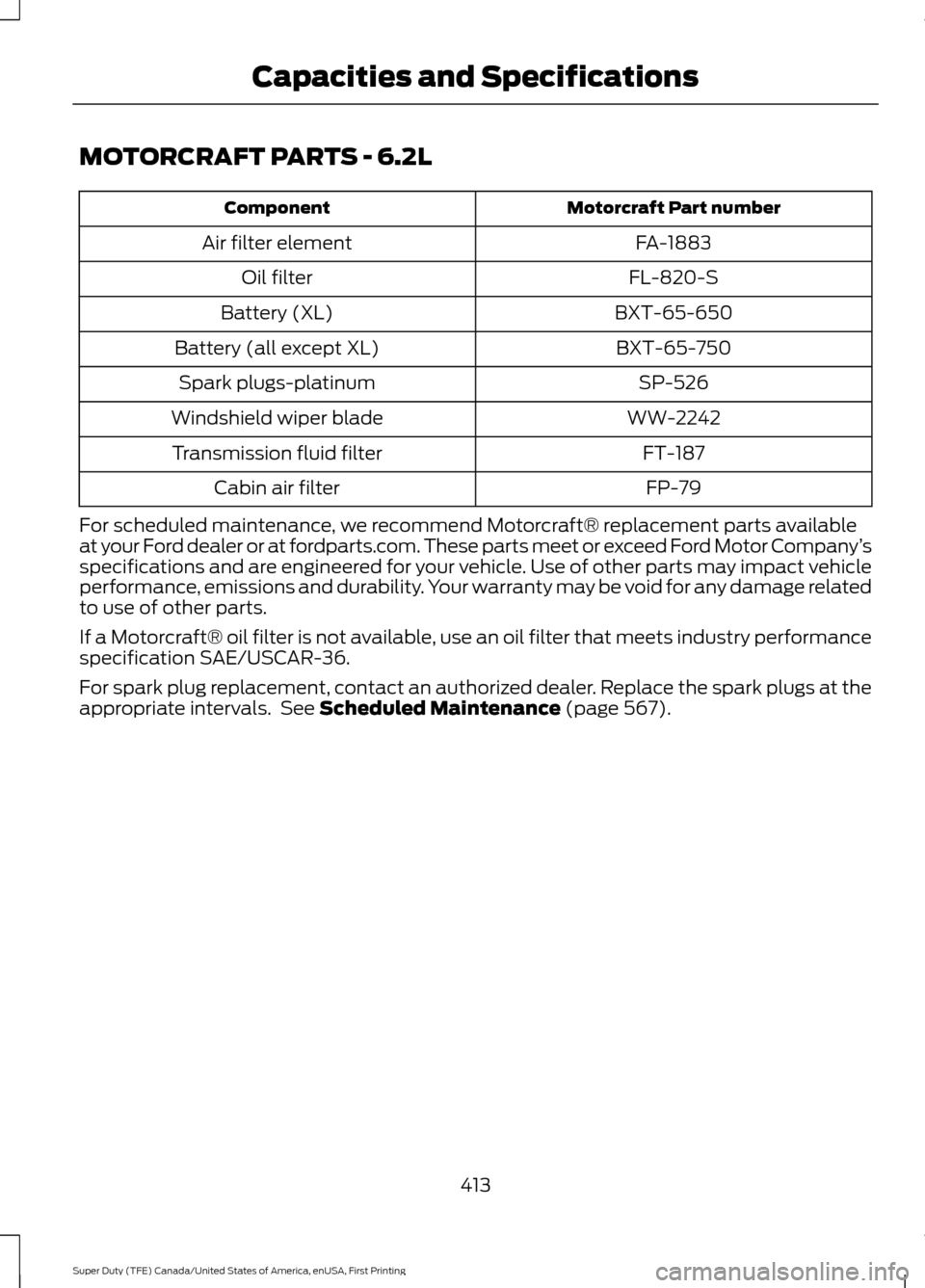 FORD SUPER DUTY 2017 4.G Owners Manual MOTORCRAFT PARTS - 6.2L
Motorcraft Part number
Component
FA-1883
Air filter element
FL-820-S
Oil filter
BXT-65-650
Battery (XL)
BXT-65-750
Battery (all except XL)
SP-526
Spark plugs-platinum
WW-2242
W