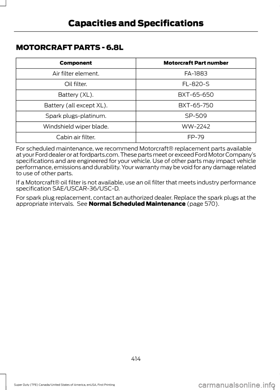 FORD SUPER DUTY 2017 4.G Owners Manual MOTORCRAFT PARTS - 6.8L
Motorcraft Part number
Component
FA-1883
Air filter element.
FL-820-S
Oil filter.
BXT-65-650
Battery (XL).
BXT-65-750
Battery (all except XL).
SP-509
Spark plugs-platinum.
WW-2