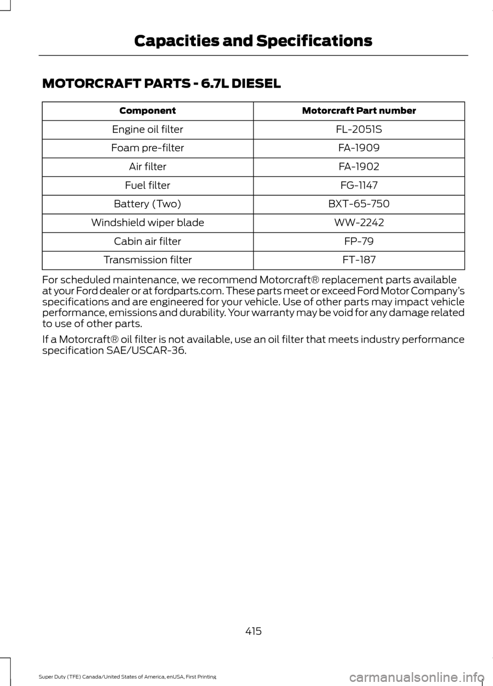FORD SUPER DUTY 2017 4.G User Guide MOTORCRAFT PARTS - 6.7L DIESEL
Motorcraft Part number
Component
FL-2051S
Engine oil filter
FA-1909
Foam pre-filter
FA-1902
Air filter
FG-1147
Fuel filter
BXT-65-750
Battery (Two)
WW-2242
Windshield wi