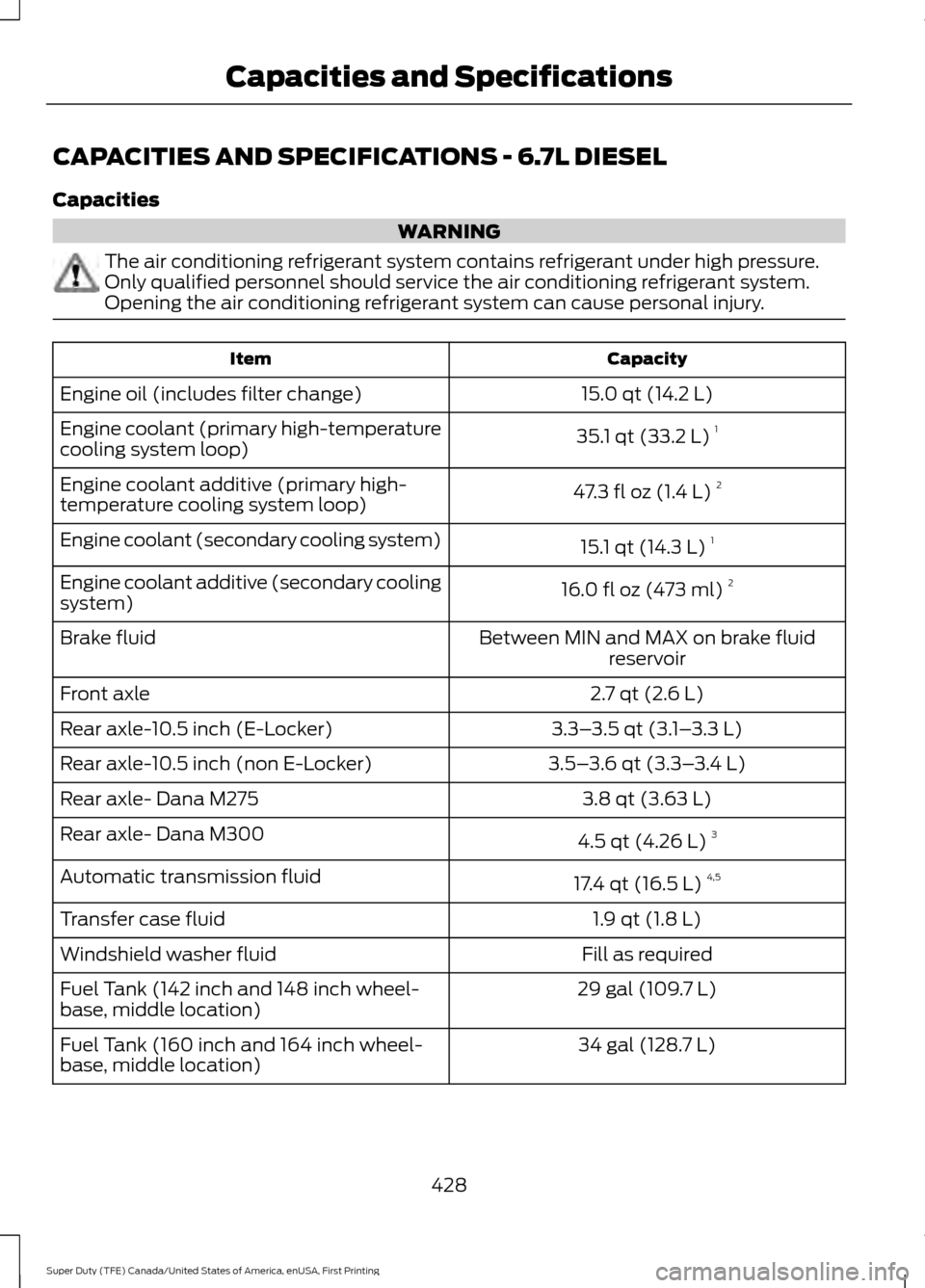 FORD SUPER DUTY 2017 4.G Owners Manual CAPACITIES AND SPECIFICATIONS - 6.7L DIESEL
Capacities
WARNING
The air conditioning refrigerant system contains refrigerant under high pressure.
Only qualified personnel should service the air conditi FORD SUPER DUTY 2017 4.G Owners Manual CAPACITIES AND SPECIFICATIONS - 6.7L DIESEL
Capacities
WARNING
The air conditioning refrigerant system contains refrigerant under high pressure.
Only qualified personnel should service the air conditi