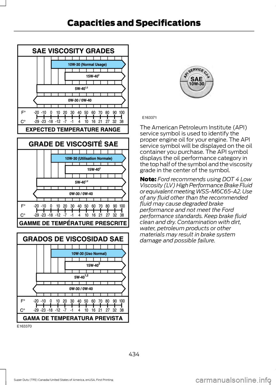 FORD SUPER DUTY 2017 4.G Owners Manual The American Petroleum Institute (API)
service symbol is used to identify the
proper engine oil for your engine. The API
service symbol will be displayed on the oil
container you purchase. The API sym FORD SUPER DUTY 2017 4.G Owners Manual The American Petroleum Institute (API)
service symbol is used to identify the
proper engine oil for your engine. The API
service symbol will be displayed on the oil
container you purchase. The API sym
