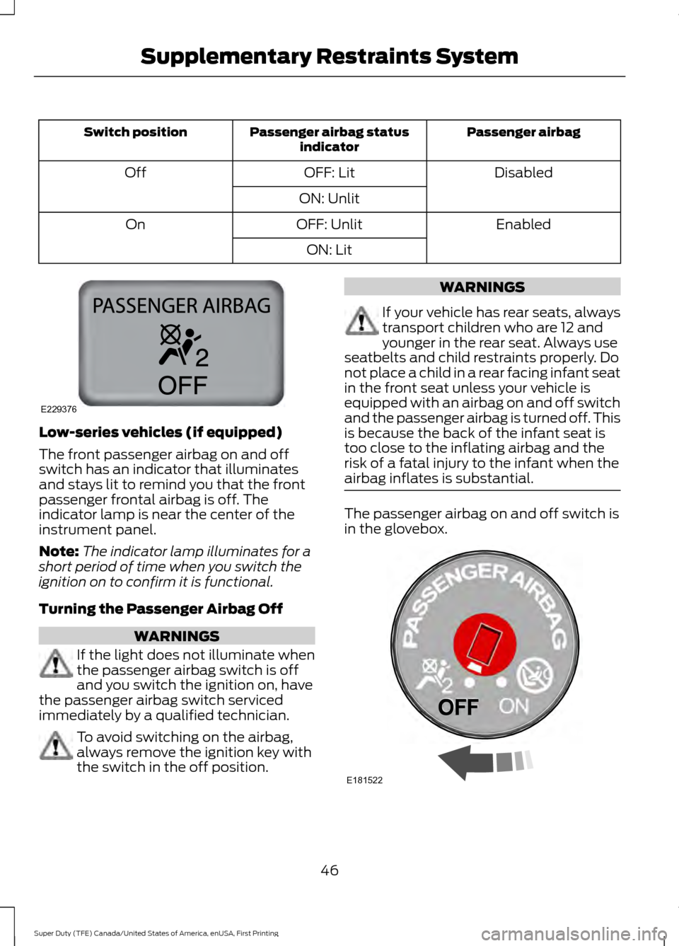 FORD SUPER DUTY 2017 4.G Service Manual Passenger airbag
Passenger airbag status
indicator
Switch position
Disabled
OFF: Lit
Off
ON: Unlit Enabled
OFF: Unlit
On
ON: LitLow-series vehicles (if equipped)
The front passenger airbag on and off
FORD SUPER DUTY 2017 4.G Service Manual Passenger airbag
Passenger airbag status
indicator
Switch position
Disabled
OFF: Lit
Off
ON: Unlit Enabled
OFF: Unlit
On
ON: LitLow-series vehicles (if equipped)
The front passenger airbag on and off