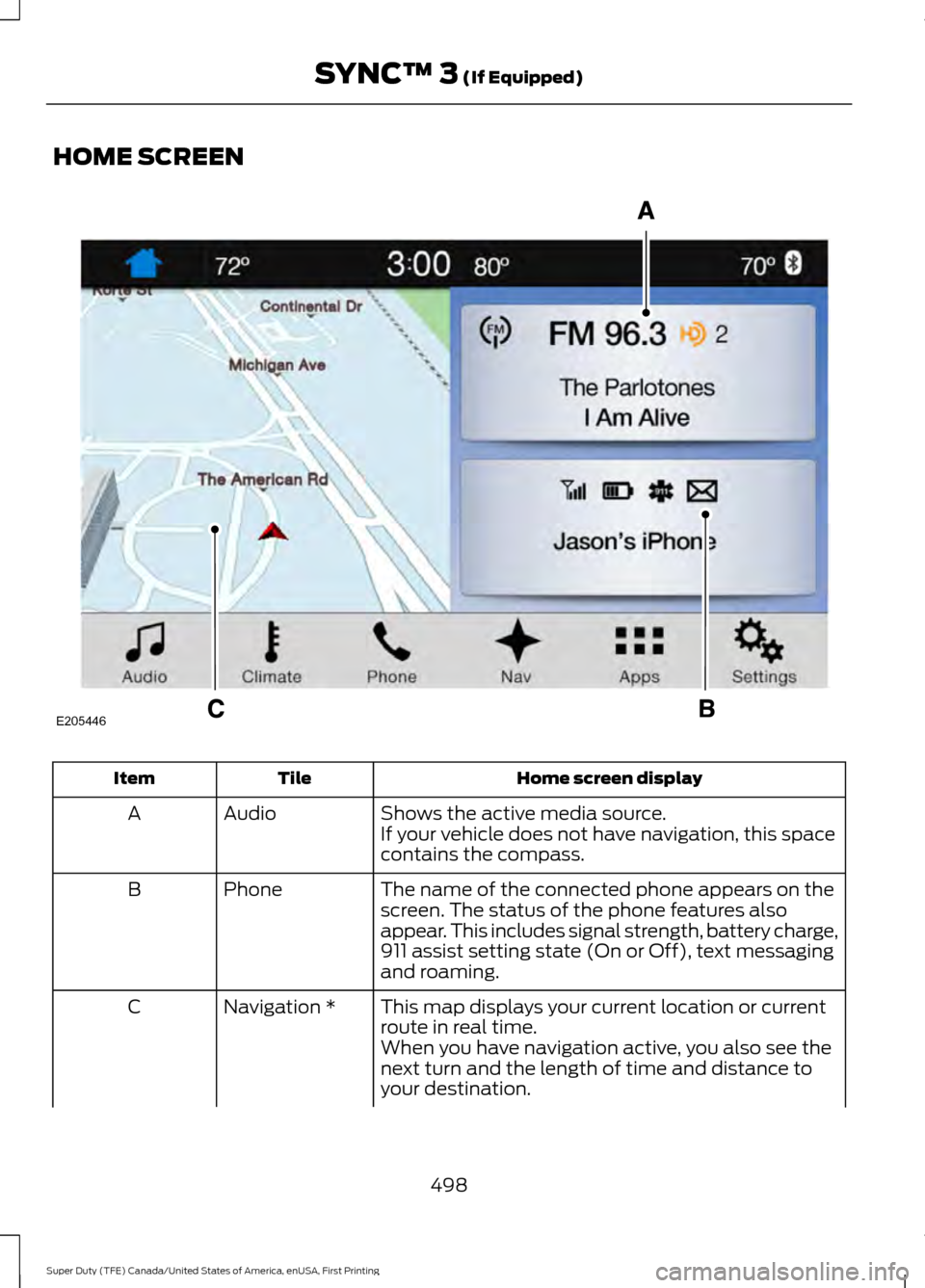 FORD SUPER DUTY 2017 4.G Owners Manual HOME SCREEN
Home screen display
Tile
Item
Shows the active media source.
Audio
A
If your vehicle does not have navigation, this space
contains the compass.
The name of the connected phone appears on t FORD SUPER DUTY 2017 4.G Owners Manual HOME SCREEN
Home screen display
Tile
Item
Shows the active media source.
Audio
A
If your vehicle does not have navigation, this space
contains the compass.
The name of the connected phone appears on t