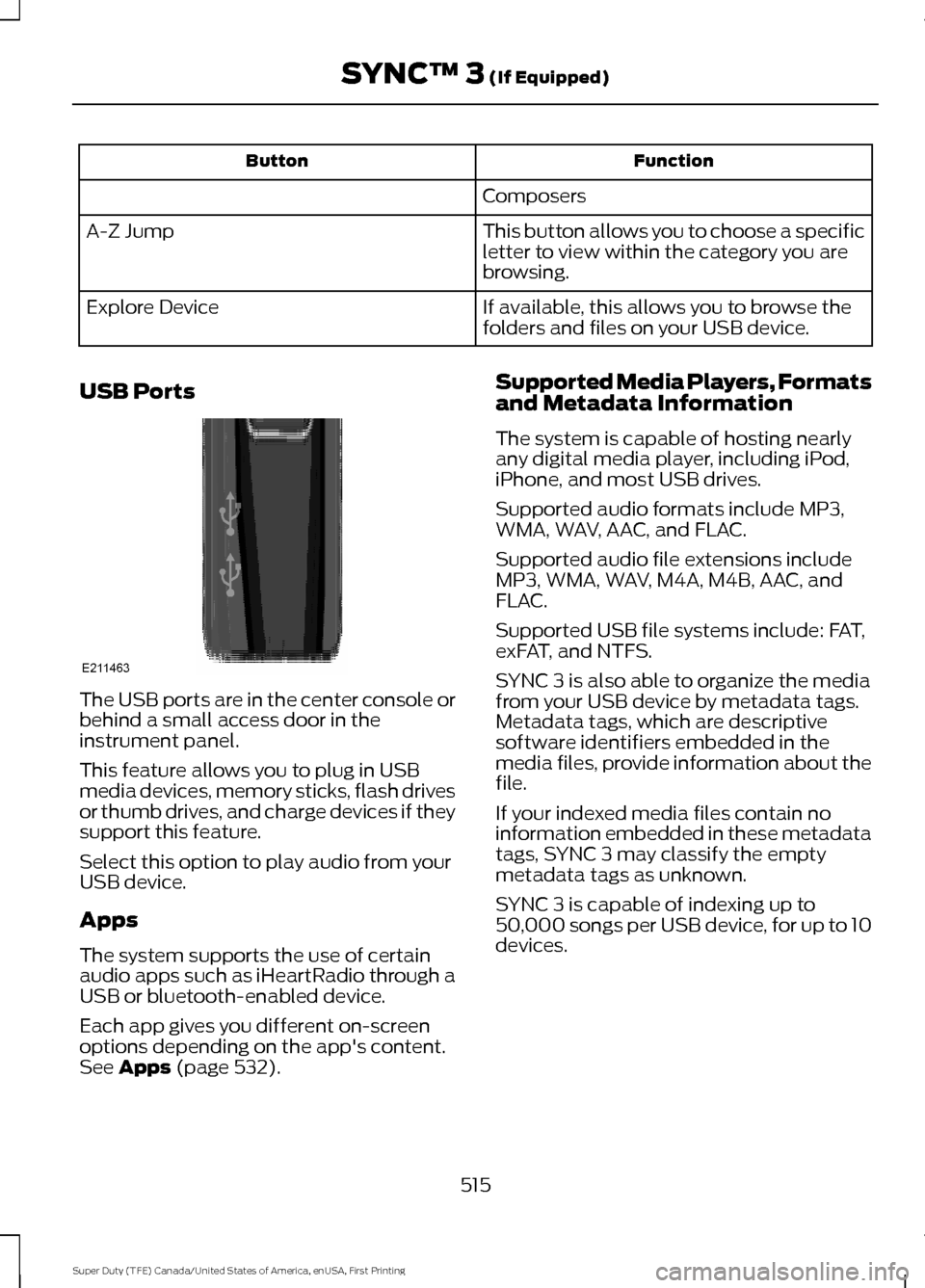 FORD SUPER DUTY 2017 4.G Owners Manual Function
Button
Composers
This button allows you to choose a specific
letter to view within the category you are
browsing.
A-Z Jump
If available, this allows you to browse the
folders and files on you FORD SUPER DUTY 2017 4.G Owners Manual Function
Button
Composers
This button allows you to choose a specific
letter to view within the category you are
browsing.
A-Z Jump
If available, this allows you to browse the
folders and files on you