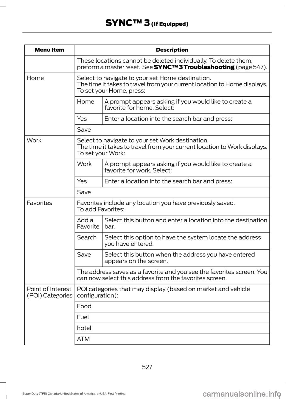FORD SUPER DUTY 2017 4.G Owners Manual Description
Menu Item
These locations cannot be deleted individually. To delete them,
preform a master reset. See SYNC™ 3 Troubleshooting (page 547).
Select to navigate to your set Home destination FORD SUPER DUTY 2017 4.G Owners Manual Description
Menu Item
These locations cannot be deleted individually. To delete them,
preform a master reset. See SYNC™ 3 Troubleshooting (page 547).
Select to navigate to your set Home destination
