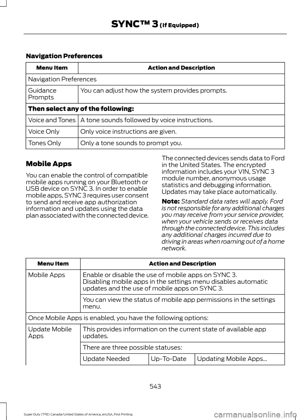 FORD SUPER DUTY 2017 4.G Owners Manual Navigation Preferences
Action and Description
Menu Item
Navigation Preferences You can adjust how the system provides prompts.
Guidance
Prompts
Then select any of the following:
A tone sounds followed FORD SUPER DUTY 2017 4.G Owners Manual Navigation Preferences
Action and Description
Menu Item
Navigation Preferences You can adjust how the system provides prompts.
Guidance
Prompts
Then select any of the following:
A tone sounds followed
