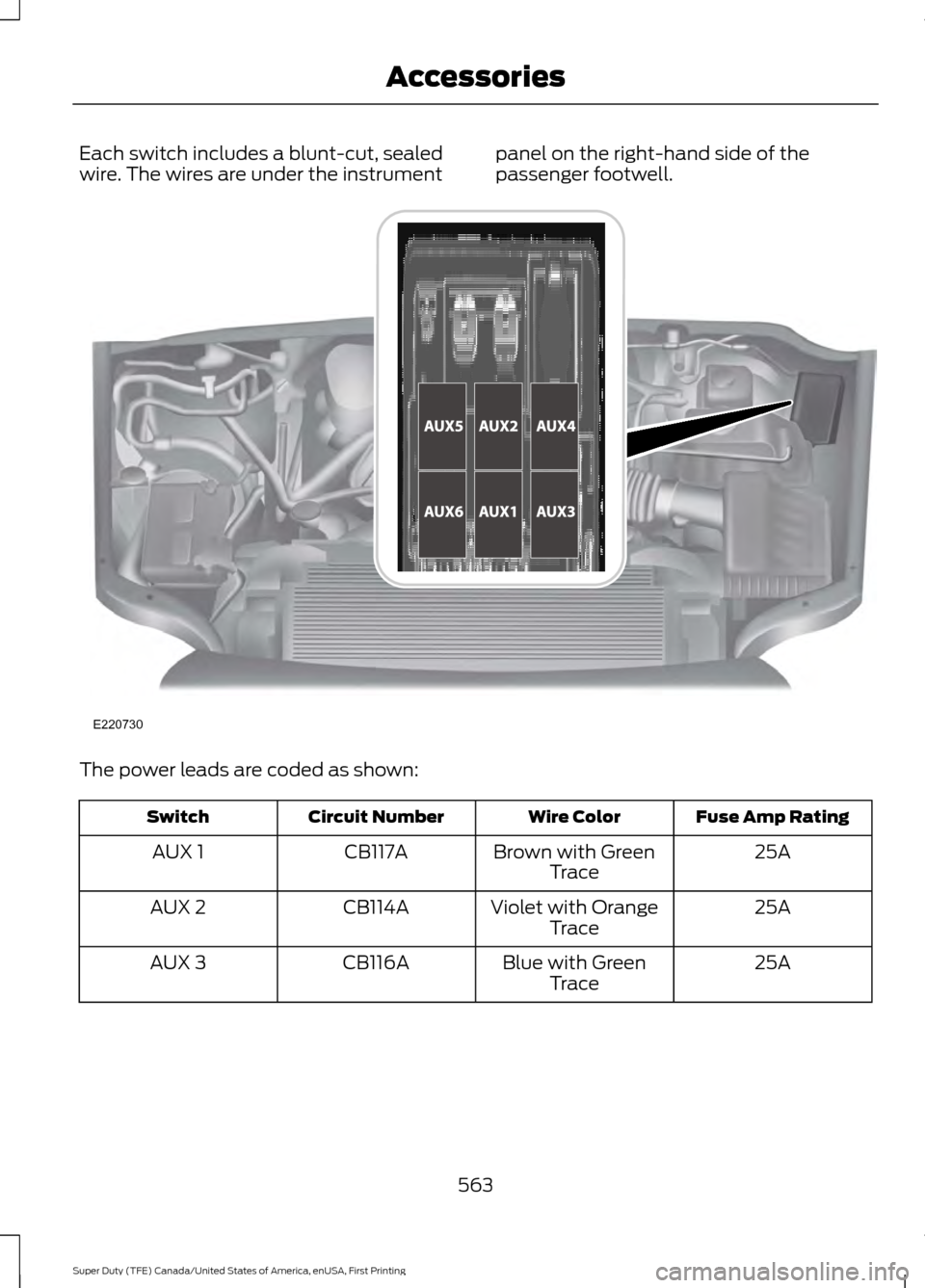 FORD SUPER DUTY 2017 4.G Owners Manual Each switch includes a blunt-cut, sealed
wire. The wires are under the instrument
panel on the right-hand side of the
passenger footwell.The power leads are coded as shown:
Fuse Amp Rating
Wire Color
FORD SUPER DUTY 2017 4.G Owners Manual Each switch includes a blunt-cut, sealed
wire. The wires are under the instrument
panel on the right-hand side of the
passenger footwell.The power leads are coded as shown:
Fuse Amp Rating
Wire Color