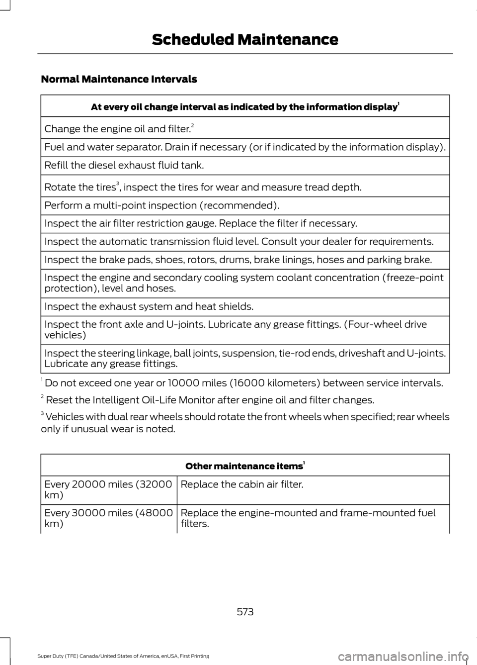 FORD SUPER DUTY 2017 4.G Owners Manual Normal Maintenance Intervals
At every oil change interval as indicated by the information display
1
Change the engine oil and filter. 2
Fuel and water separator. Drain if necessary (or if indicated by FORD SUPER DUTY 2017 4.G Owners Manual Normal Maintenance Intervals
At every oil change interval as indicated by the information display
1
Change the engine oil and filter. 2
Fuel and water separator. Drain if necessary (or if indicated by