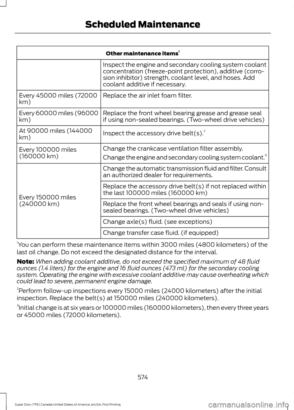 FORD SUPER DUTY 2017 4.G Owners Manual Other maintenance items
1
Inspect the engine and secondary cooling system coolant
concentration (freeze-point protection), additive (corro-
sion inhibitor) strength, coolant level, and hoses. Add
cool FORD SUPER DUTY 2017 4.G Owners Manual Other maintenance items
1
Inspect the engine and secondary cooling system coolant
concentration (freeze-point protection), additive (corro-
sion inhibitor) strength, coolant level, and hoses. Add
cool
