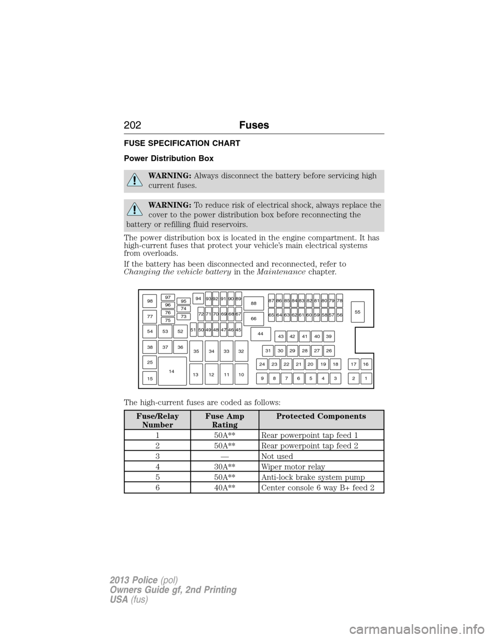 FORD POLICE INTERCEPTOR SEDAN 2013 1.G User Guide FUSE SPECIFICATION CHART
Power Distribution Box
WARNING:Always disconnect the battery before servicing high
current fuses.
WARNING:To reduce risk of electrical shock, always replace the
cover to the p