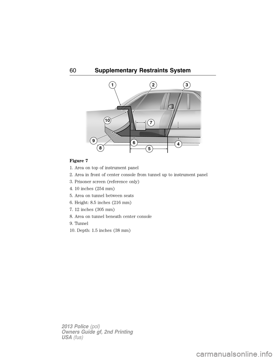 FORD POLICE INTERCEPTOR SEDAN 2013 1.G Workshop Manual Figure 7
1. Area on top of instrument panel
2. Area in front of center console from tunnel up to instrument panel
3. Prisoner screen (reference only)
4. 10 inches (254 mm)
5. Area on tunnel between se