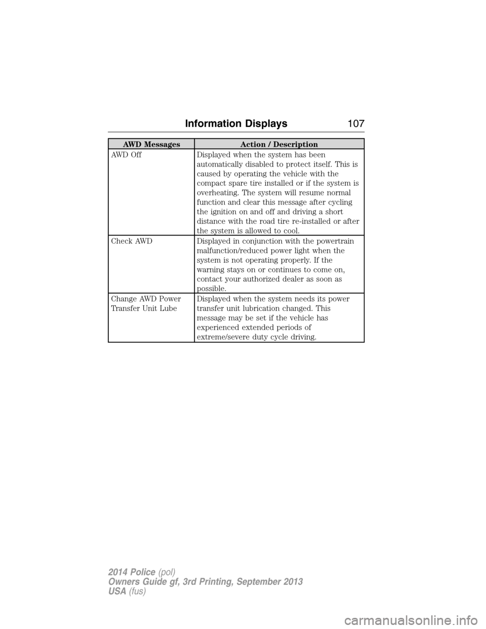 FORD POLICE INTERCEPTOR SEDAN 2014 1.G Owners Manual AWD Messages Action / Description
AWD Off Displayed when the system has been
automatically disabled to protect itself. This is
caused by operating the vehicle with the
compact spare tire installed or 
