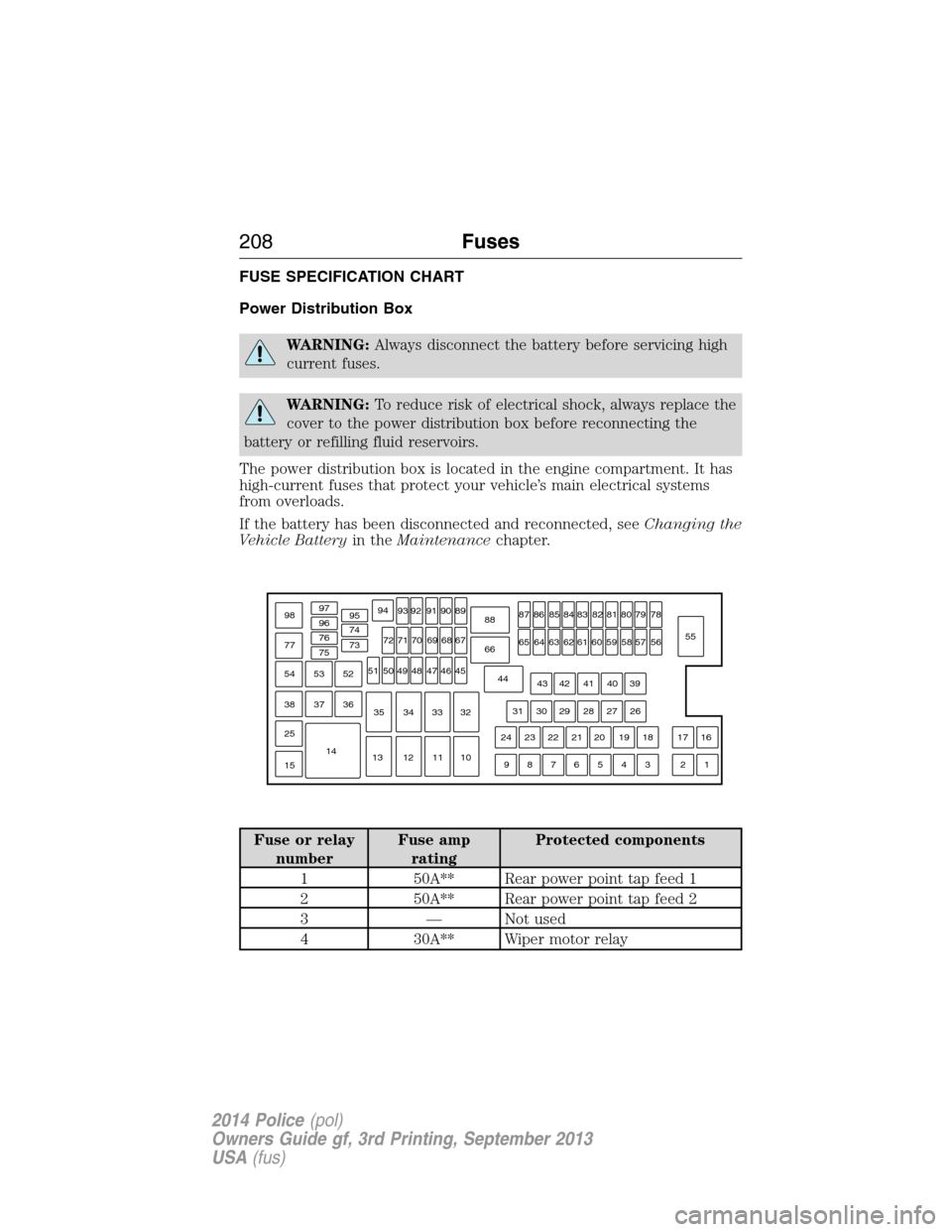 FORD POLICE INTERCEPTOR SEDAN 2014 1.G Owners Manual FUSE SPECIFICATION CHART
Power Distribution Box
WARNING:Always disconnect the battery before servicing high
current fuses.
WARNING:To reduce risk of electrical shock, always replace the
cover to the p