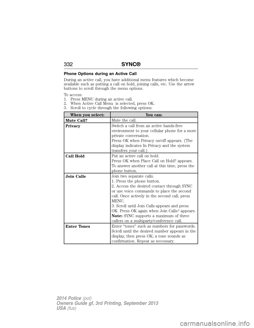 FORD POLICE INTERCEPTOR SEDAN 2014 1.G Owners Manual Phone Options during an Active Call
During an active call, you have additional menu features which become
available such as putting a call on hold, joining calls, etc. Use the arrow
buttons to scroll 