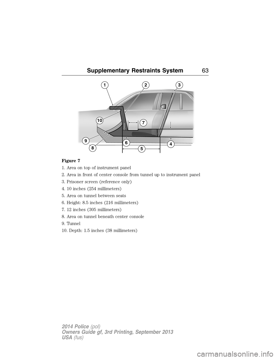 FORD POLICE INTERCEPTOR SEDAN 2014 1.G Repair Manual Figure 7
1. Area on top of instrument panel
2. Area in front of center console from tunnel up to instrument panel
3. Prisoner screen (reference only)
4. 10 inches (254 millimeters)
5. Area on tunnel b FORD POLICE INTERCEPTOR SEDAN 2014 1.G Repair Manual Figure 7
1. Area on top of instrument panel
2. Area in front of center console from tunnel up to instrument panel
3. Prisoner screen (reference only)
4. 10 inches (254 millimeters)
5. Area on tunnel b