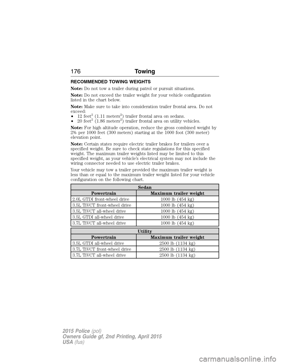 FORD POLICE INTERCEPTOR SEDAN 2015 1.G Owners Manual RECOMMENDED TOWING WEIGHTS
Note:Do not tow a trailer during patrol or pursuit situations.
Note:Do not exceed the trailer weight for your vehicle configuration
listed in the chart below.
Note:Make sure