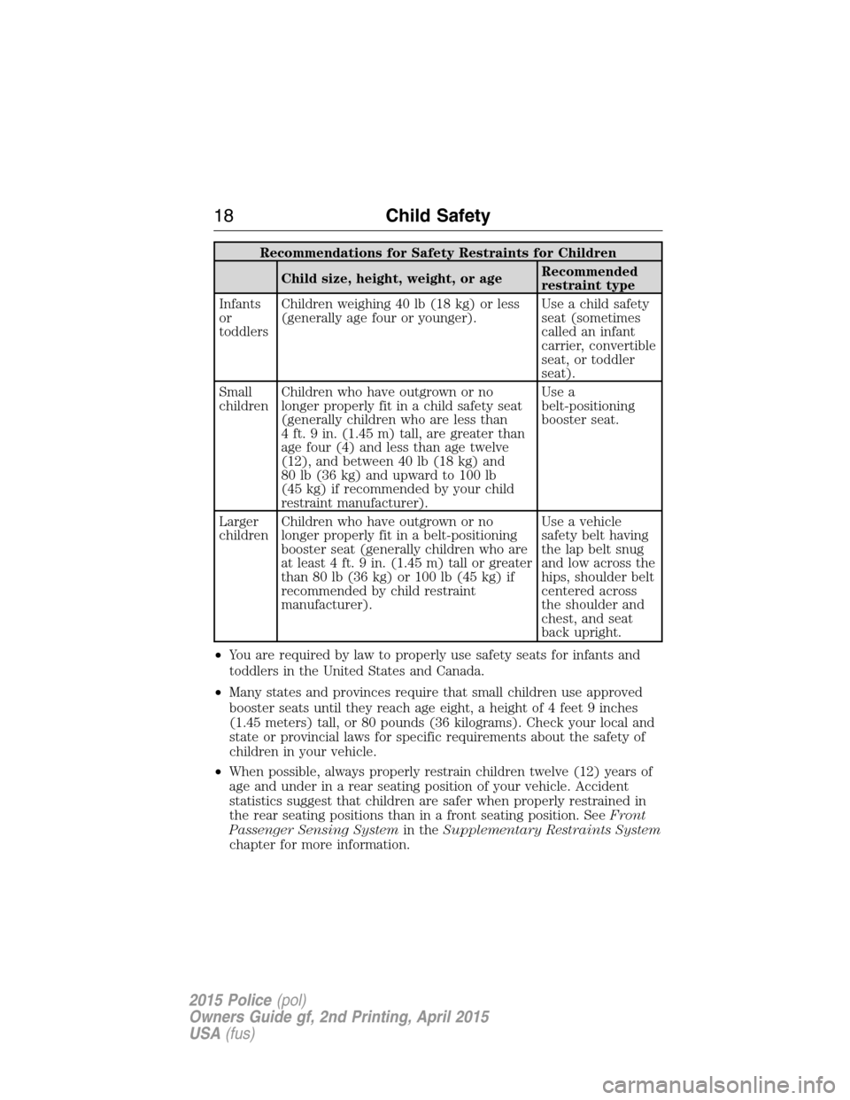 FORD POLICE INTERCEPTOR SEDAN 2015 1.G User Guide Recommendations for Safety Restraints for Children
Child size, height, weight, or ageRecommended
restraint type
Infants
or
toddlersChildren weighing 40 lb (18 kg) or less
(generally age four or younge FORD POLICE INTERCEPTOR SEDAN 2015 1.G User Guide Recommendations for Safety Restraints for Children
Child size, height, weight, or ageRecommended
restraint type
Infants
or
toddlersChildren weighing 40 lb (18 kg) or less
(generally age four or younge