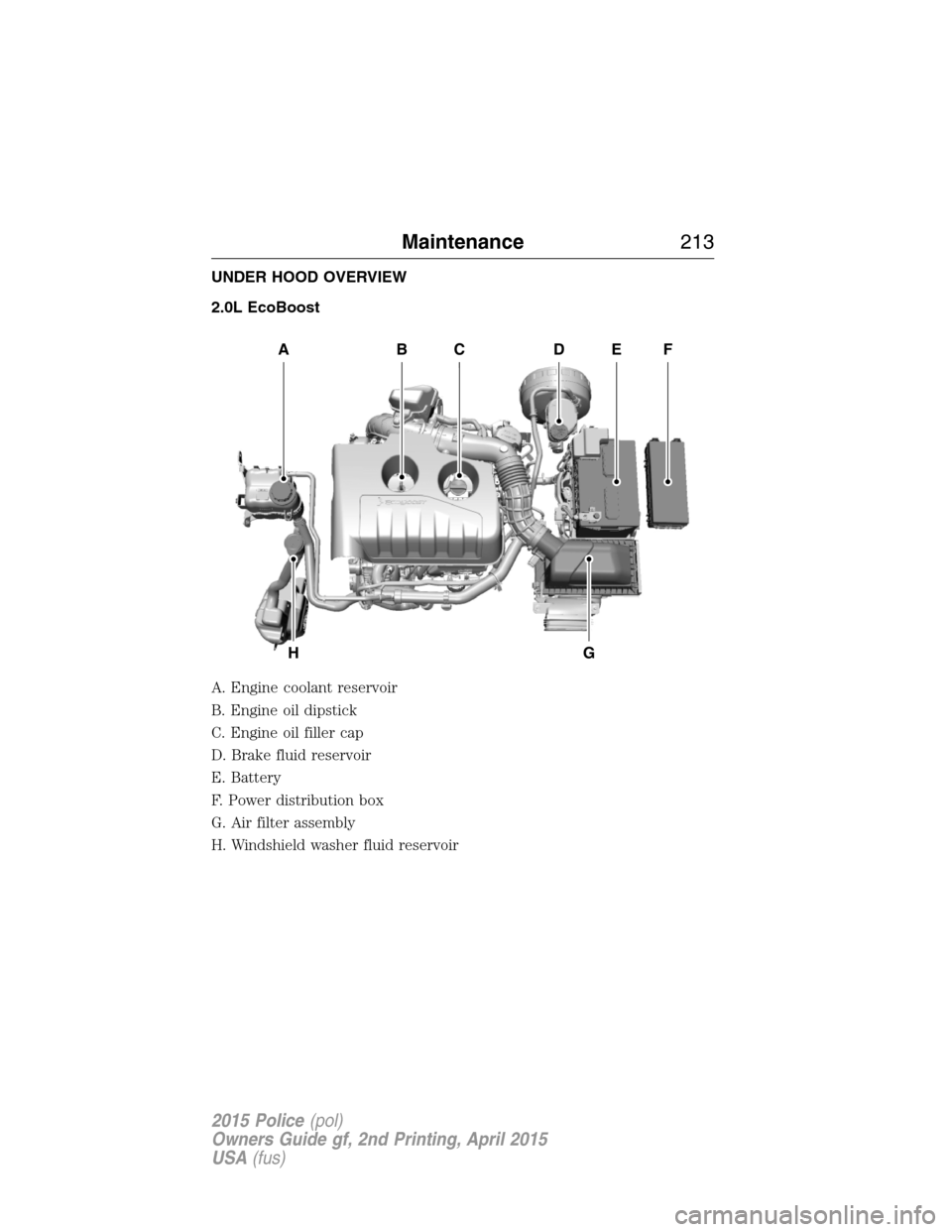 FORD POLICE INTERCEPTOR SEDAN 2015 1.G Owners Manual UNDER HOOD OVERVIEW
2.0L EcoBoost
A. Engine coolant reservoir
B. Engine oil dipstick
C. Engine oil filler cap
D. Brake fluid reservoir
E. Battery
F. Power distribution box
G. Air filter assembly
H. Wi