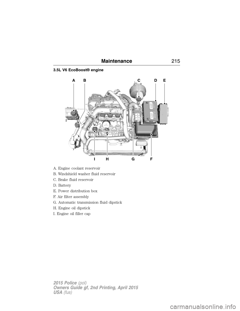 FORD POLICE INTERCEPTOR SEDAN 2015 1.G Owners Manual 3.5L V6 EcoBoost® engine
A. Engine coolant reservoir
B. Windshield washer fluid reservoir
C. Brake fluid reservoir
D. Battery
E. Power distribution box
F. Air filter assembly
G. Automatic transmissio