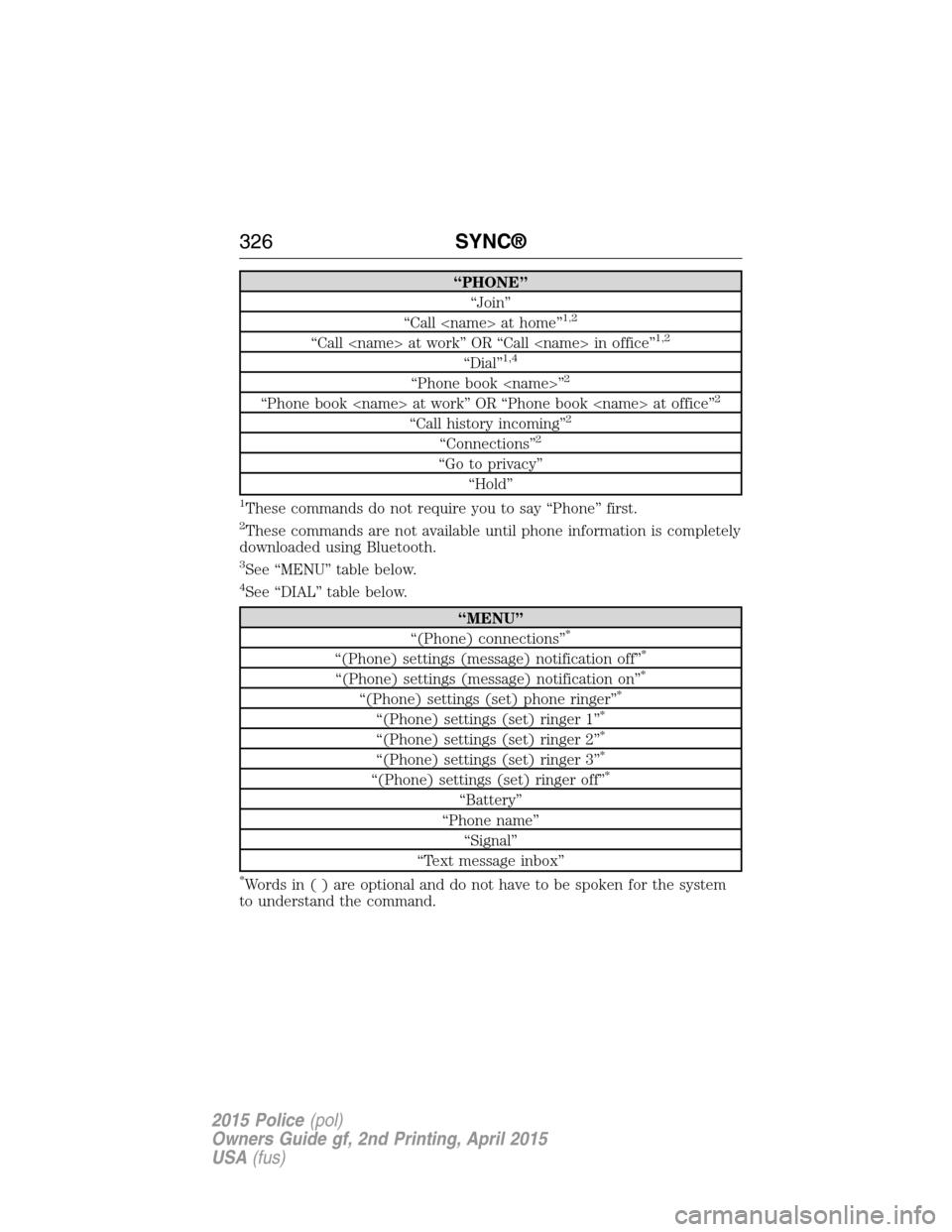 FORD POLICE INTERCEPTOR SEDAN 2015 1.G Owners Manual “PHONE”
“Join”
“Call <name> at home”
1,2
“Call <name> at work” OR “Call <name> in office”1,2
“Dial”1,4
“Phone book <name>”2
“Phone book <name> at work” OR “Phone book
