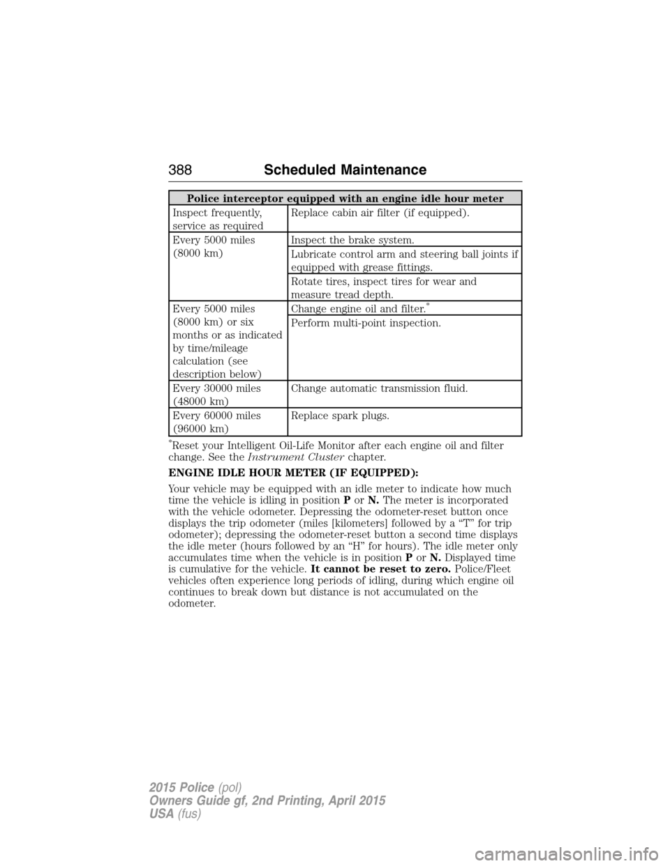 FORD POLICE INTERCEPTOR SEDAN 2015 1.G Owners Manual Police interceptor equipped with an engine idle hour meter
Inspect frequently,
service as requiredReplace cabin air filter (if equipped).
Every 5000 miles
(8000 km)Inspect the brake system.
Lubricate 