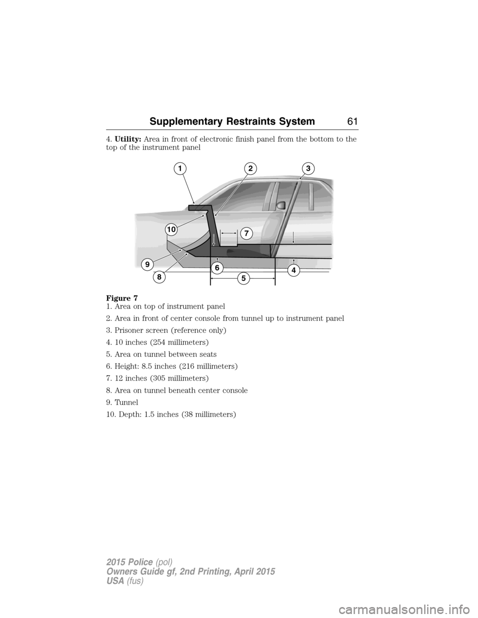 FORD POLICE INTERCEPTOR SEDAN 2015 1.G Repair Manual 4.Utility:Area in front of electronic finish panel from the bottom to the
top of the instrument panel
Figure 7
1. Area on top of instrument panel
2. Area in front of center console from tunnel up to i FORD POLICE INTERCEPTOR SEDAN 2015 1.G Repair Manual 4.Utility:Area in front of electronic finish panel from the bottom to the
top of the instrument panel
Figure 7
1. Area on top of instrument panel
2. Area in front of center console from tunnel up to i