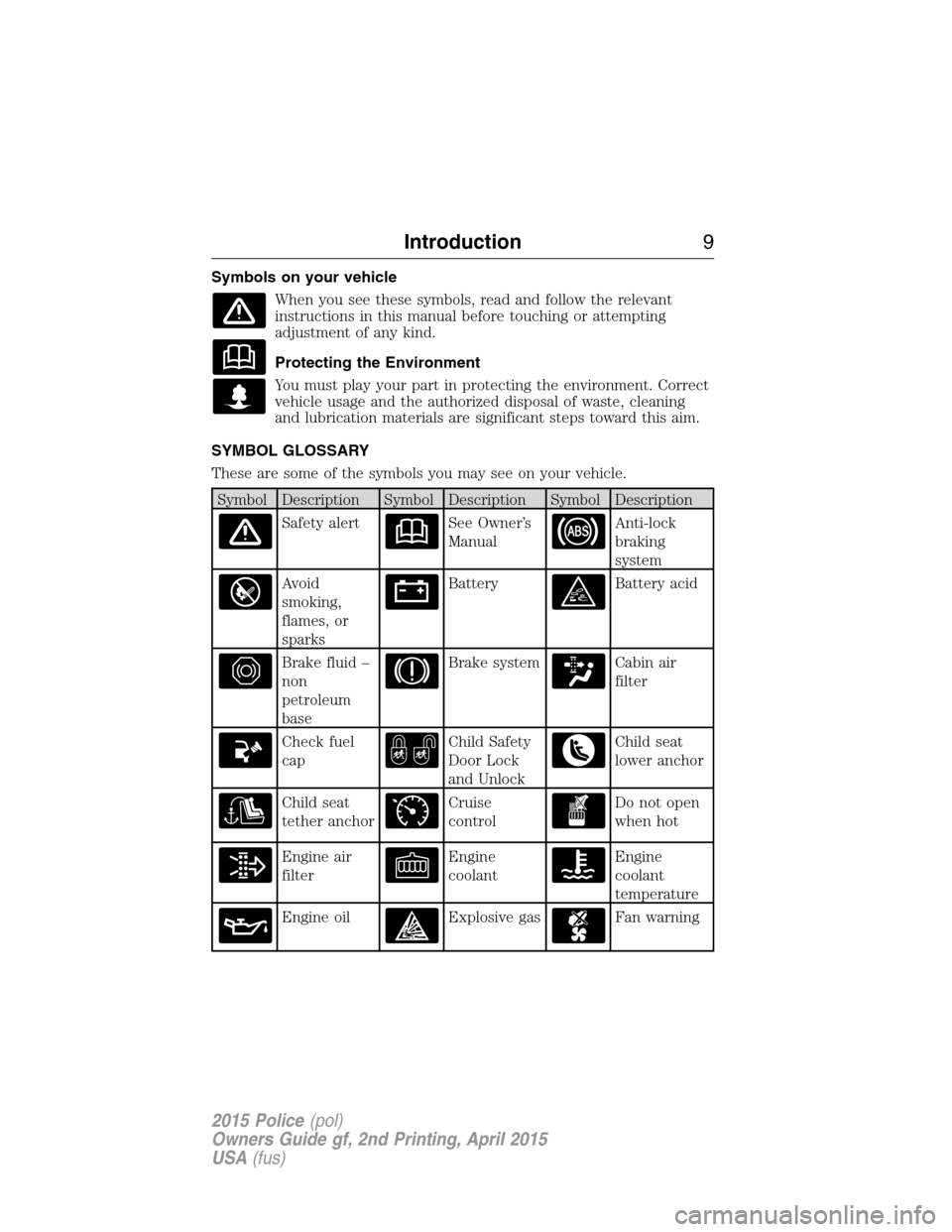 FORD POLICE INTERCEPTOR SEDAN 2015 1.G Owners Manual Symbols on your vehicle
When you see these symbols, read and follow the relevant
instructions in this manual before touching or attempting
adjustment of any kind.
Protecting the Environment
You must p