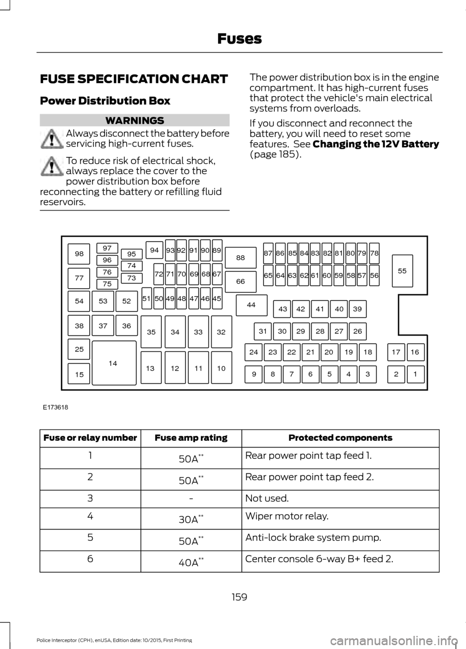 FORD POLICE INTERCEPTOR SEDAN 2016 1.G Owners Manual FUSE SPECIFICATION CHART
Power Distribution Box
WARNINGS
Always disconnect the battery before
servicing high-current fuses.
To reduce risk of electrical shock,
always replace the cover to the
power di FORD POLICE INTERCEPTOR SEDAN 2016 1.G Owners Manual FUSE SPECIFICATION CHART
Power Distribution Box
WARNINGS
Always disconnect the battery before
servicing high-current fuses.
To reduce risk of electrical shock,
always replace the cover to the
power di